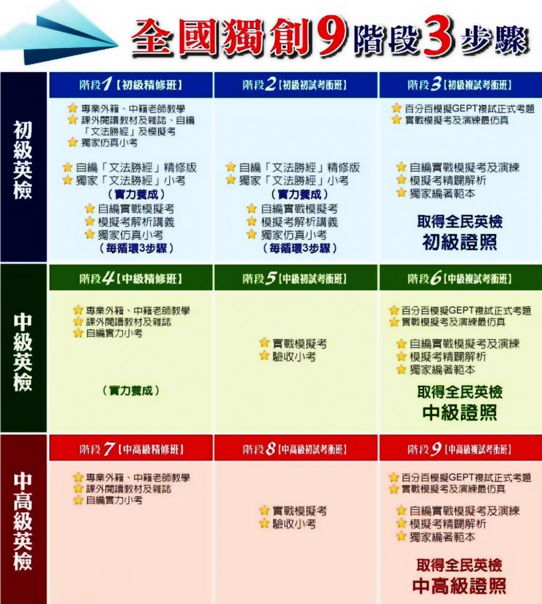 IL劍橋國際